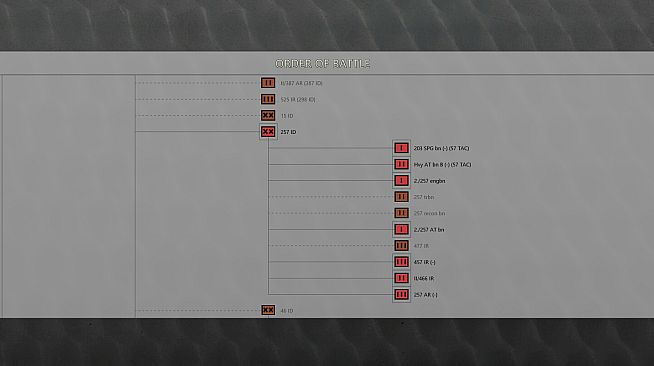 Graviteam Tactics: Stalemate on Donets