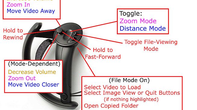 MovingPictures: VR Video and Image Viewer