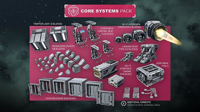 Space Engineers: Complete Edition 2025