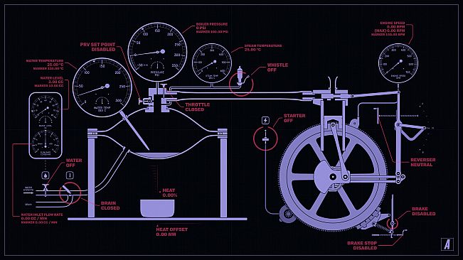 Steam Engine Simulator