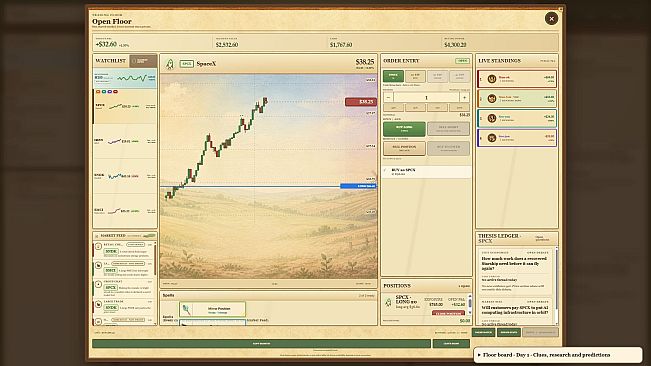 A Little Leverage - Isekai Daytrader