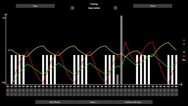 Kassei - Road Cycling