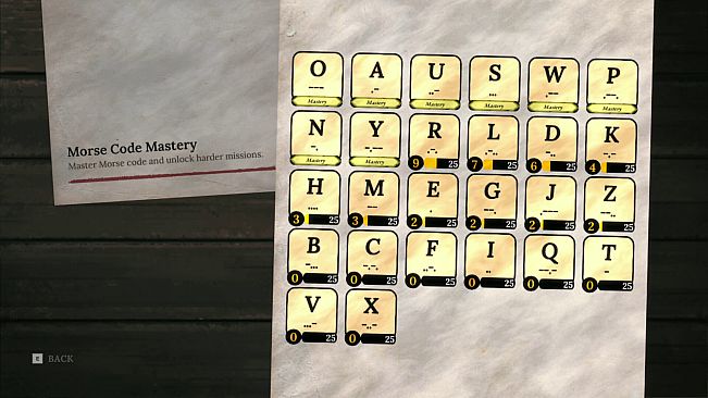 Telegraphist 1920: Beats of War