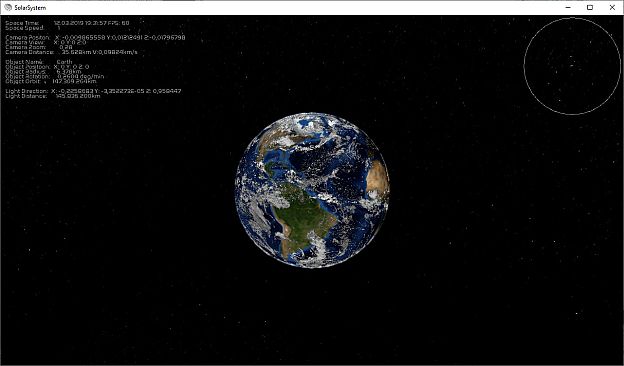 Solar System Impressions