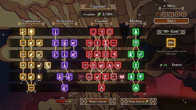 Nordic Ashes: The Complete Saga