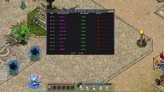 Martial arts-God of War