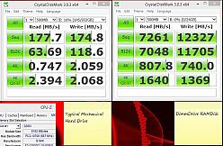 Dimmdrive :: Gaming Ramdrive @ 10,000+ MB/s