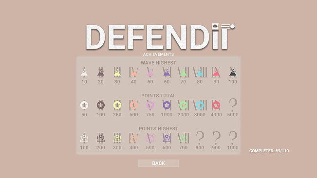 DEFENDit