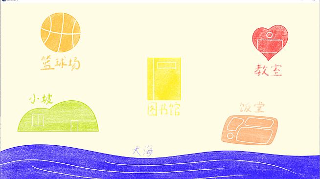 她毕业了 So Long, My Youth