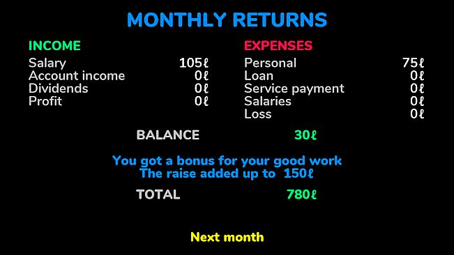 Career of the President