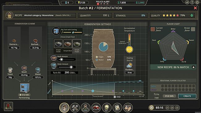 Moonshine Inc. : Supporter Edition