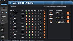 Draft Day Sports: College Basketball 2025