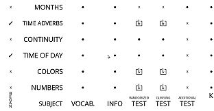 Lang Ops: Korean (intro to learn language)