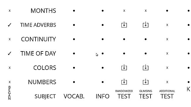 Lang Ops: Korean (intro to learn language)