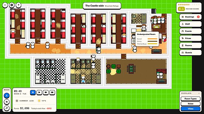 The Hostel Project