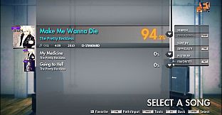 Rocksmith 2014 Edition – Remastered – The Pretty Reckless - “Make Me Wanna Die”