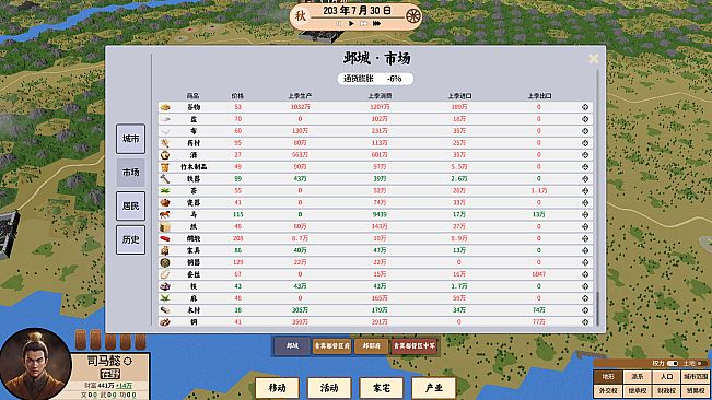 王朝：将军觐见