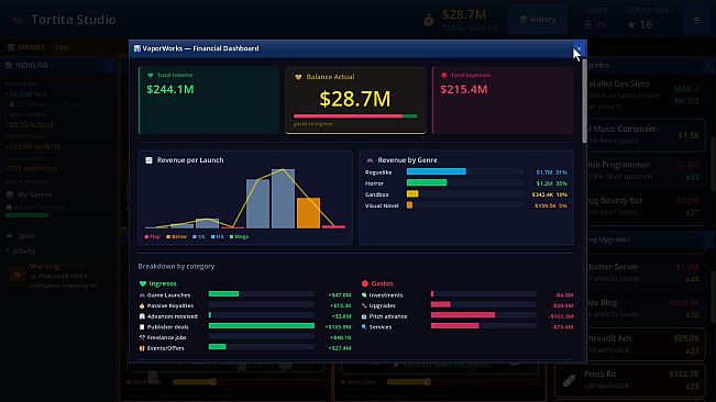 Game Dev Clicker Simulator