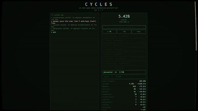 CYCLES
