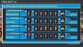 River City Super Sports Challenge ~All Stars Special~