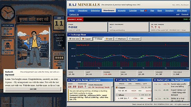 MARGIN: Raj Minerals