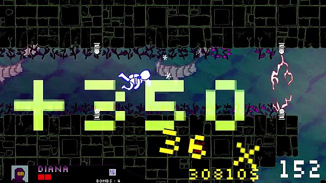 That Dam Level redux