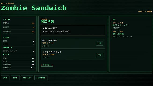 Zombie Sandwich
