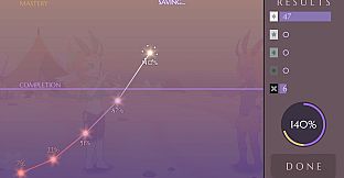 Memody: Sindrel Song