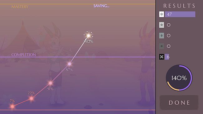 Memody: Sindrel Song