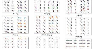 RPG Maker MV - Medieval Fantasy Weapons Pack