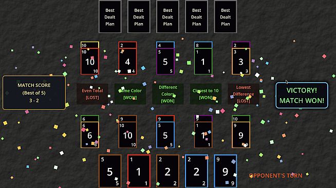 Best Dealt Plan