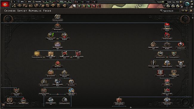 Hearts of Iron IV: Expansion Pass 2