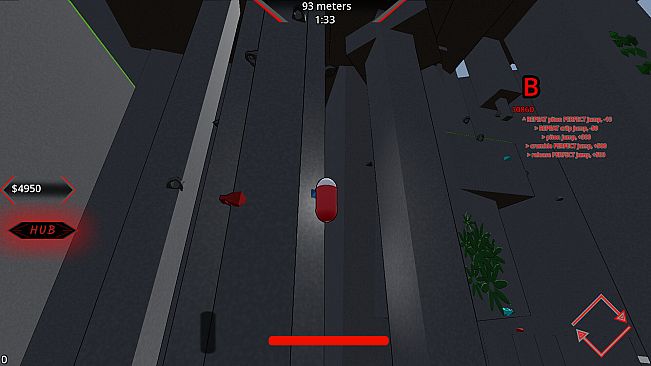 Highest Climbs