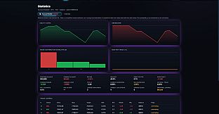 Risk Trader