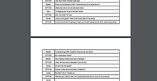 To Trust an Incubus - Cheat Map