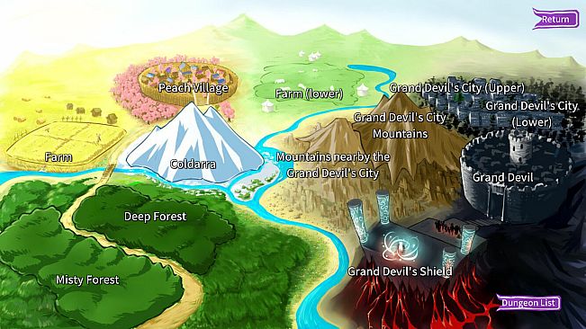 Adventures Diary of Merchant