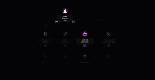 Ultimate Auto-RPG - The Soultaker