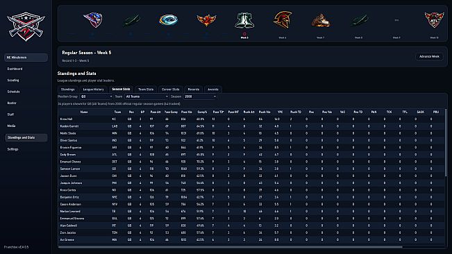 Gridiron Football League