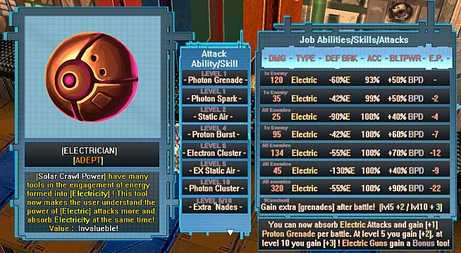 Paradox Escape Route