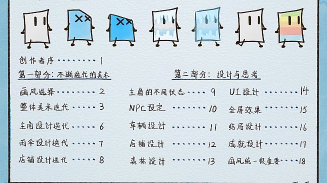 Rainy Day Art Setting Collection