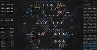Semantigon