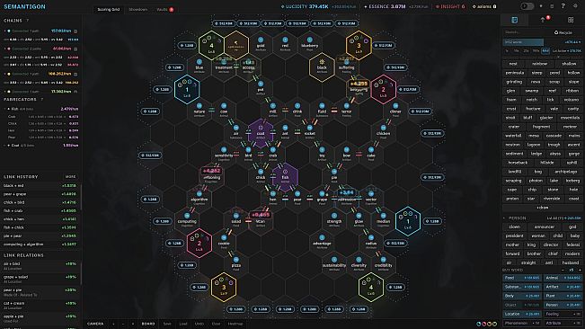 Semantigon