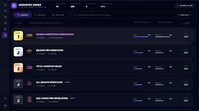 Believr Pro Wrestling