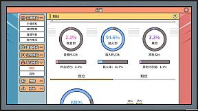主播模拟器（Streamer Simulator）
