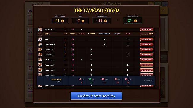 Lust Tavern