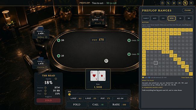 Final Table