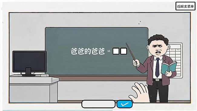 What’s father’s father called?