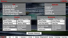 Formula Racing Manager