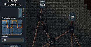 The Resonance Initiative