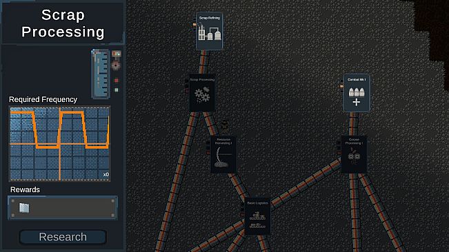 The Resonance Initiative